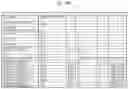 Fig. 16 - Gene Therapy For Ocular Improvement