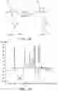 Fig. 02 - COMPOUNDS AND COMPOSITIONS USEFUL AS RADIOTRACERS FOR IMAGING OF REACTIVE OXIDATIVE SPECIES