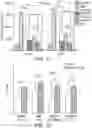 Fig. 09 - COMPOUNDS AND COMPOSITIONS USEFUL AS RADIOTRACERS FOR IMAGING OF REACTIVE OXIDATIVE SPECIES