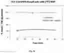 Fig. 63 - Compositions And Methods For Imaging Immune Cells