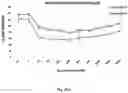 Fig. 74 - Compositions And Methods For Imaging Immune Cells
