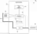 Fig. 01 - Priming sensor for a medical fluid delivery system