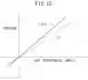 Fig. 16 - Biological component collection device with internal pressure sensor and method
