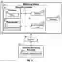 Fig. 09 - Occlusion detection devices, systems, and methods