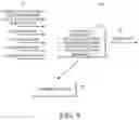 Fig. 06 - System and method for providing alerts optimized for a user