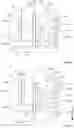 Fig. 32 - Devices and methods for delivering a lyophilized medicament