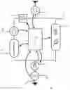Fig. 02 - Aerosol delivery system with humidification