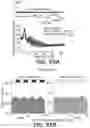 Fig. 56 - Methods and devices for providing a stimulus to a subject to induce gamma oscillations