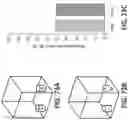 Fig. 74 - Methods and devices for providing a stimulus to a subject to induce gamma oscillations