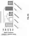 Fig. 94 - Methods and devices for providing a stimulus to a subject to induce gamma oscillations