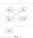 Fig. 02 - Medical device curving system
