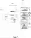 Fig. 07 - System and method for medical device position guidance