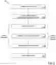 Fig. 06 - Intravenous Catheter Insertion And Blood Sample Devices And Method Of Use