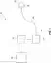 Fig. 02 - Micro-Camera Guide Wire