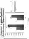 Fig. 07 - Active agent delivery devices and methods of using the same