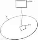 Fig. 01 - Apparatus for creating resonant standing waves in biological tissue