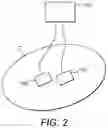 Fig. 03 - Apparatus for creating resonant standing waves in biological tissue