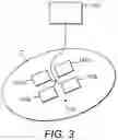 Fig. 04 - Apparatus for creating resonant standing waves in biological tissue