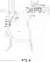 Fig. 07 - Stimulation systems and related user interfaces