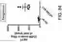 Fig. 80 - ELECTROPORATION SYSTEMS, METHODS, AND APPARATUS