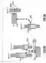 Fig. 49 - Method for treating a patient having a pelvic floor dysfunction