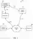 Fig. 02 - Systems and methods for clinical decision making for a patient receiving a neuromodulation therapy based on deep learning