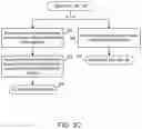 Fig. 06 - Systems and methods for clinical decision making for a patient receiving a neuromodulation therapy based on deep learning