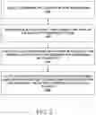 Fig. 04 - Systems and methods for determining optimal temporal patterns of neural stimulation