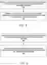 Fig. 06 - Systems and methods for determining optimal temporal patterns of neural stimulation