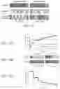 Fig. 12 - Systems and methods for determining optimal temporal patterns of neural stimulation