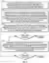 Fig. 09 - PROGRAMMING SYSTEMS FOR DEEP BRAIN STIMULATOR SYSTEM