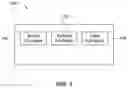 Fig. 02 - Method and system for training athletes based on athletic signatures and prescription