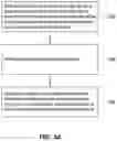 Fig. 04 - Method and system for training athletes based on athletic signatures and prescription