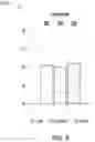 Fig. 07 - Method and system for training athletes based on athletic signatures and prescription