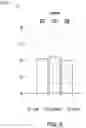 Fig. 08 - Method and system for training athletes based on athletic signatures and prescription