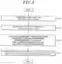 Fig. 04 - Apparatus and method for exercise type recognition