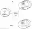 Fig. 02 - User registration