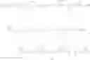 Fig. 53 - Surfactant