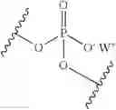 Fig. 69 - Surfactant