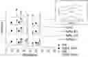 Fig. 01 - Catalyst for hydrogenation of aromatic compound and preparation method therefor