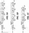 Fig. 02 - Intra-crystalline binary catalysts and uses thereof