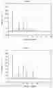 Fig. 02 - JMZ-1S, a CHA-containing molecular sieve and methods of preparation