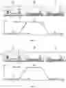Fig. 04 - Contact-less priming method for loading a solution in a microfluidic device and associated system