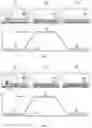 Fig. 05 - Contact-less priming method for loading a solution in a microfluidic device and associated system