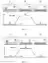 Fig. 08 - Contact-less priming method for loading a solution in a microfluidic device and associated system