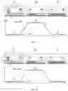 Fig. 11 - Contact-less priming method for loading a solution in a microfluidic device and associated system