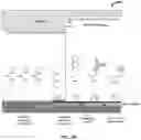 Fig. 07 - Microfluidic package and method of making the same