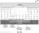 Fig. 14 - Microfluidic package and method of making the same