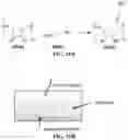 Fig. 18 - Microfluidic package and method of making the same