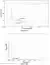 Fig. 19 - Microfluidic package and method of making the same